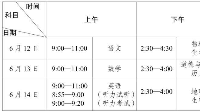 官方：40岁门将隋维杰加盟中甲新军大连英博